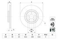 Bosch 0 986 479 F80 Bremsscheibe FüR Ford, Beschichtet, BelüFtet