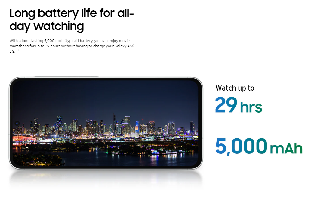 【SIMフリー】Galaxy A56 5G｜12/256｜オリーブ【新品】 Amazon.com: Samsung Galaxy A56 5G 2025 | 256GB, 12GB, Dual