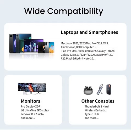 USB C To USB C Charger Cable Super Fast Charging Lead Braided Type C Data Wire - Picture 21 of 23