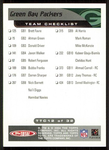 2004 Topps Total Team Checklists #TTC12 Brett Favre - Picture 2 of 2