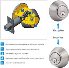 Keyed Alike Double Cylinder Deadbolts Combo Door Locks in Satin Nickel 6Pack