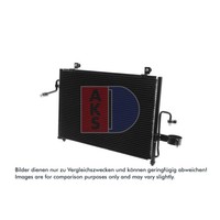 Kondensator Klimaanlage AKS Dasis 512048N FüR Daewoo Chevrolet Rezzo