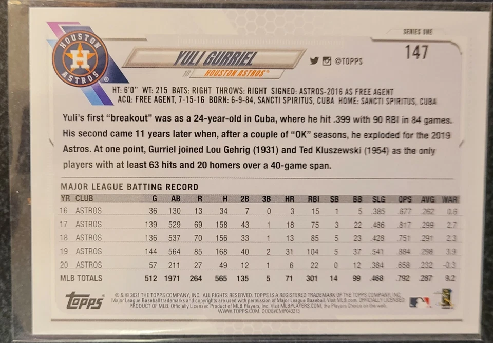 2021 Topps Employee Edition Yuli Gurriel Rare Parallel Card #147 Houston Astros - Image 2 of 2