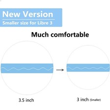 Sensor Covers for Libre 3, Waterproof-50 Pack Overpatch for Lbre 3 Plus,Trans...