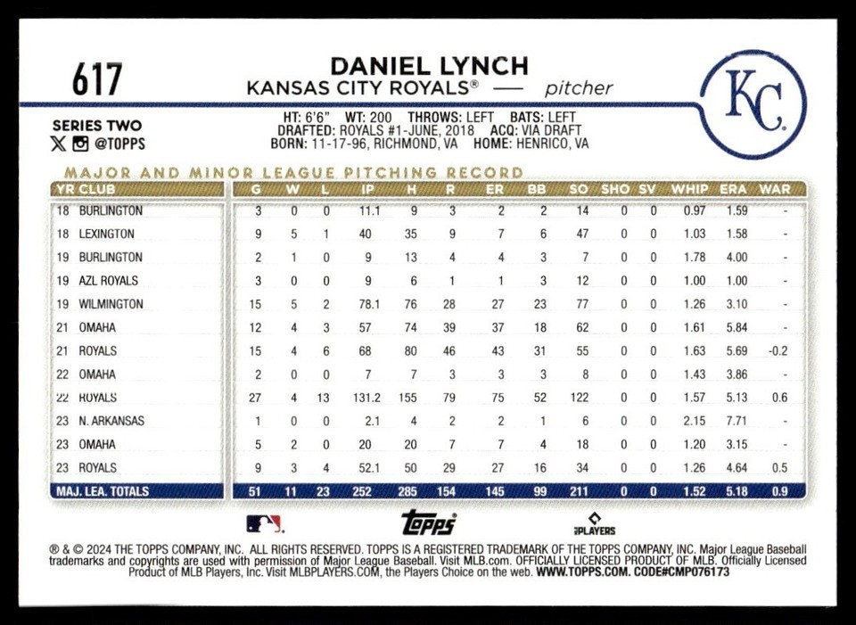 Daniel Lynch 2024 Topps Montgomery Club 582 Exclusive Foil Card 617 Kansas City eBay