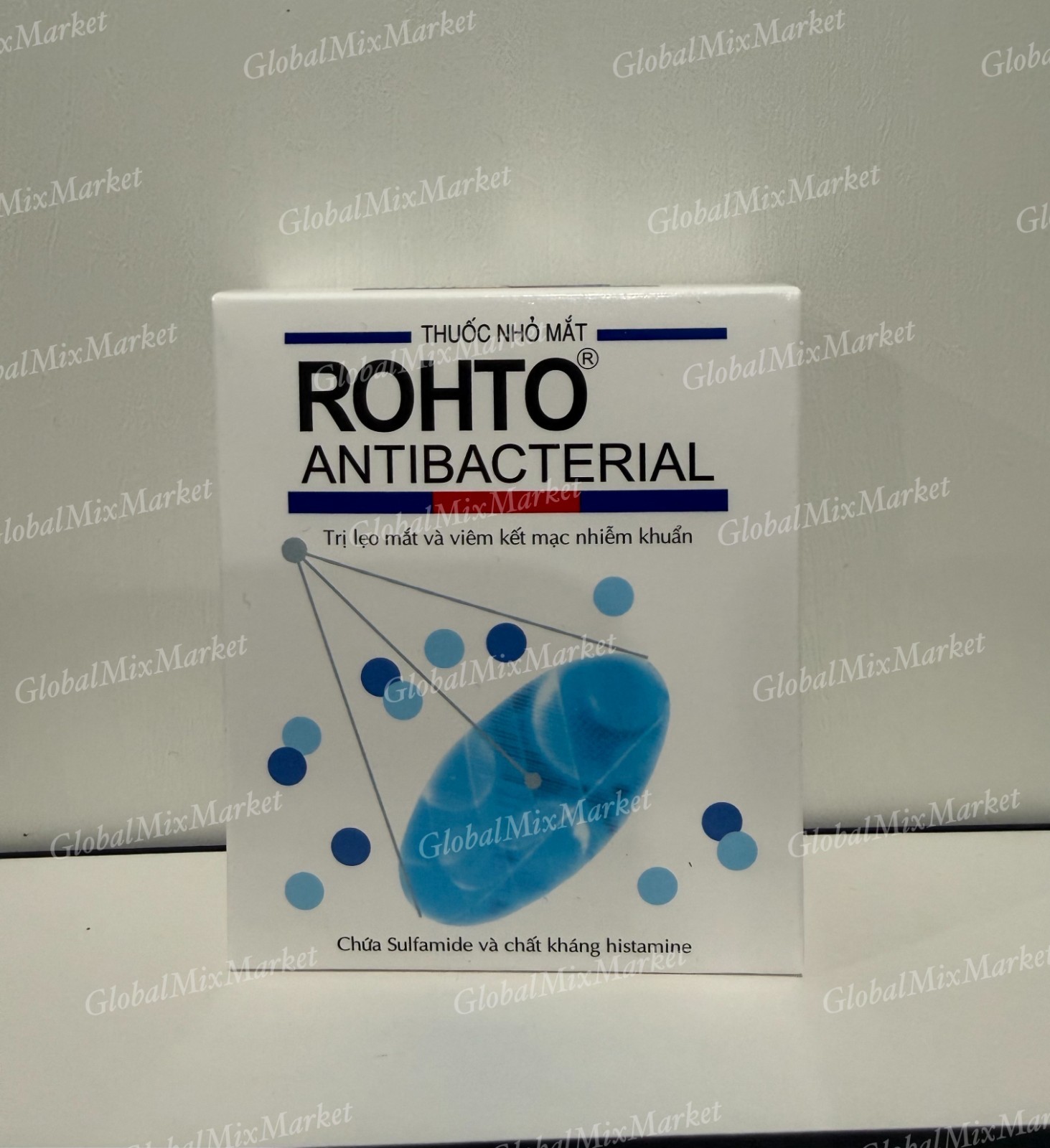 Relief For Itching, Styes Eye & Conjunctivitis