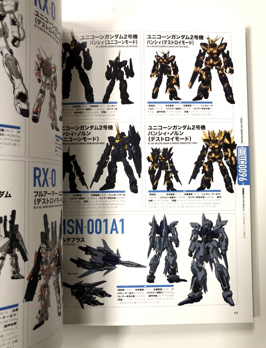 宇宙世紀シリーズ9点+その他2点まとめ売り 宇宙戦艦ヤマト2199 全26話 660分 DVD ヤマト 2199 アニメ 輸入