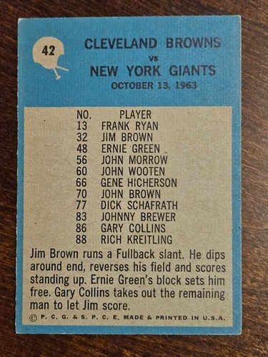 Tarjetas de fútbol americano Philadelphia 1964 completan el conjunto que elijas #1 - 98 - Imagen 83 de 195