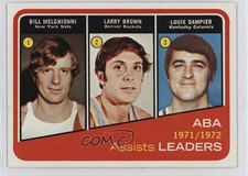 1972-73 Topps League Leaders Larry Brown Louie Dampier Bill Melchionni HOF 0ry1