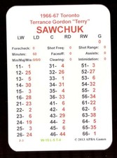 APBA Hockey All-Time Great Teams Vol 1 - 1966-67 Toronto Maple Leafs Issued 2OI3