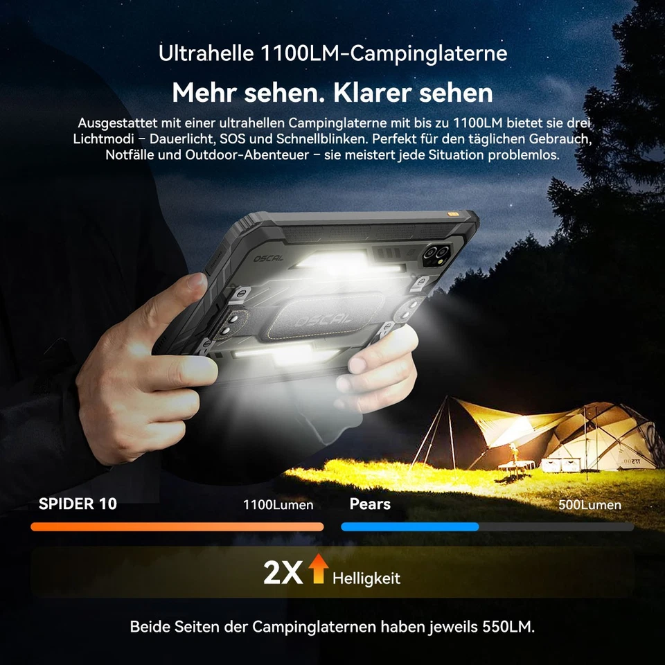 Blackview OSCAL SPIDER 10 Outdoor Tablet 11 Zoll 1100LM Campinglampe 20000mAh - Bild 4 von 4