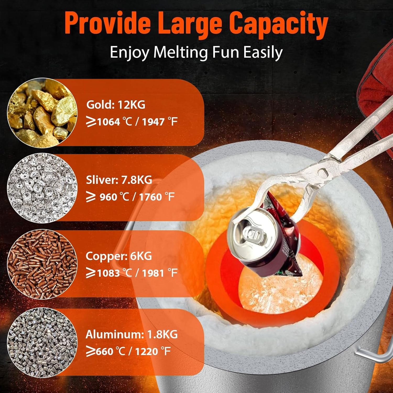 12KG Propane Melting Furnace Foundry Kit Smelt Gold Copper Brass Gas Regulator