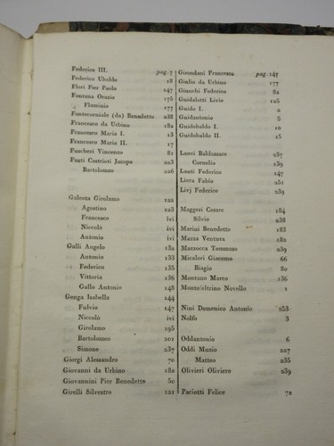 Berühmte Männer von Urbino Kommentar GROSSI 1819 1st Ed Vellum Binding - Bild 20 von 24