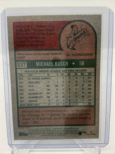 Aqua Boarder Michael Busch High Number 2024 Topps Heritage - Imagen 2 de 2