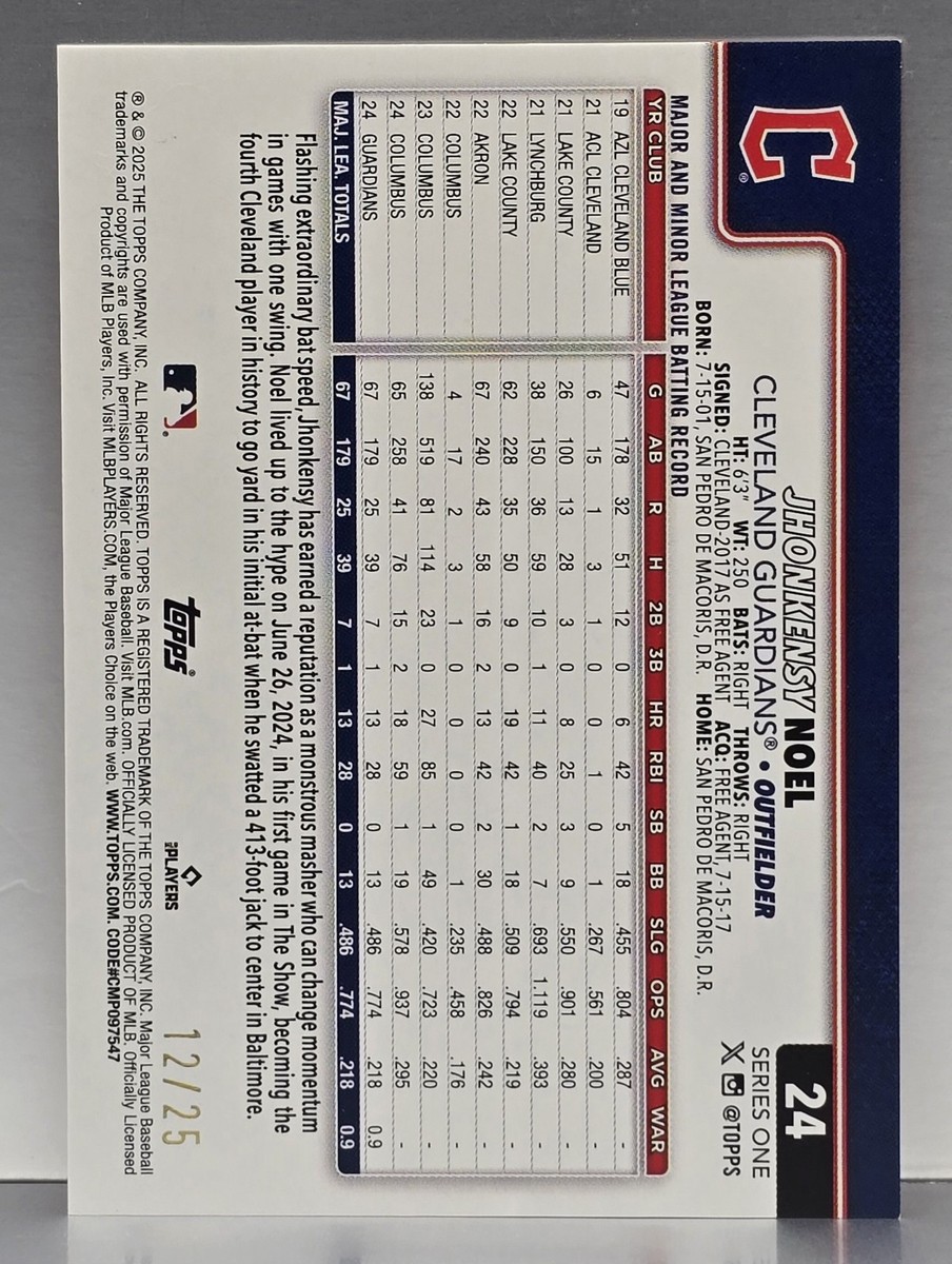 2025 Topps Series 1 Baseball Jhonkensy Noel RC Orange Foil