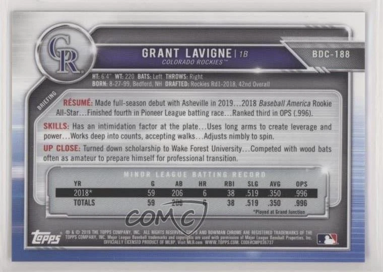 2019 Bowman Draft Chrome Orange Refractor /25 Grant Lavigne #BDC-188 - Image 2 of 2