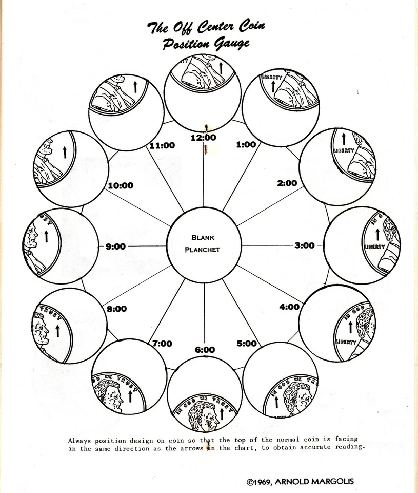 1983 P 50C KENNEDY HALF DOUBLESTRUCK/ PARTIAL COLLAR /BROADSTRUCK ERROR RARE++ - Image 3 of 4