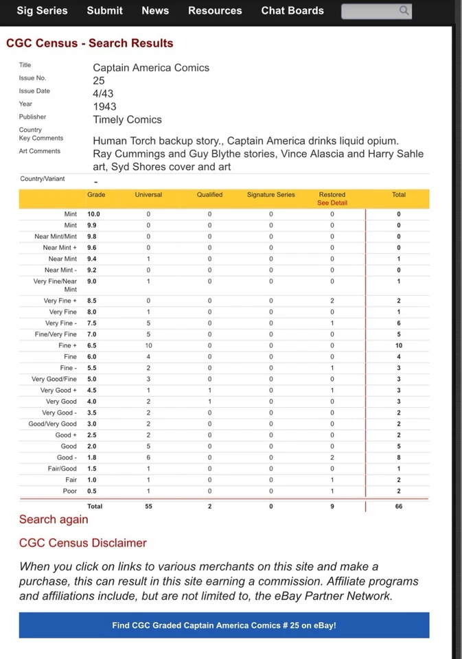 ⭐️Captain America Comics #25, 1943 CGC 8.5 (3rd Highest Grade)🔥Beautiful ! - Image 2 of 4