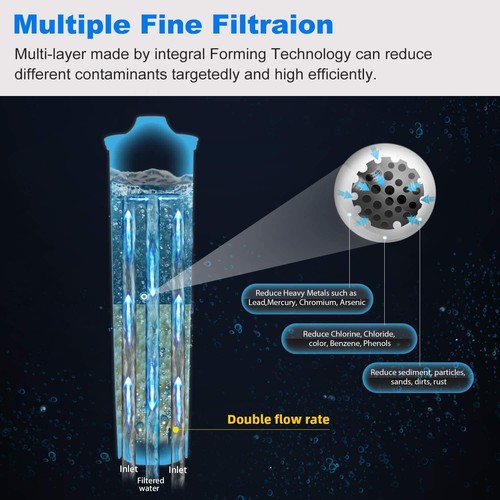 1-10X Wasserfilter Ersatz von Jura Blue 71445, 67879, ENA3, ENA4, ENA5, J7, J9 - Bild 7 von 15