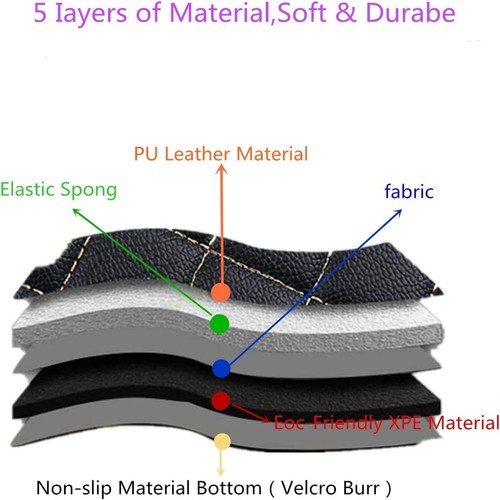 Quality PU Car Floor Mats Mazda 3 BP G20 G25 Hatch & Sedan Mazda3 From 2006-2025 - Picture 5 of 19