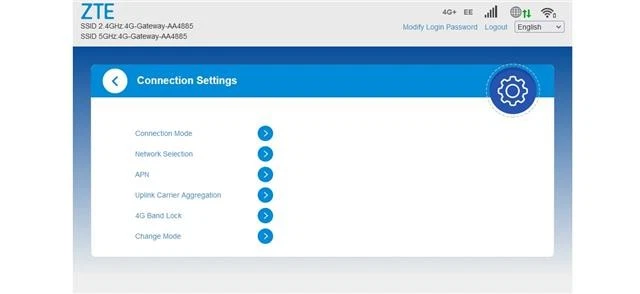UNLOCKED ZTE MF286D 4G 600MBPS WIFI ROUTER. 2 x TEL PORTS + BRIDGE MODE - Image 4 of 4