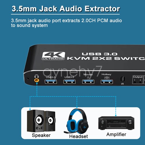 2X2 USB 3.0 HDMI KVM Switch 4K 60Hz Dual Monitor Extended Display Switcher 2 PC - Picture 9 of 14