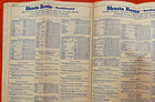 1939 Southern Pacific Railroad Oregon Cali Utah Texas Arizona NV SoPac Railway — photo 4