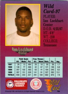 1991-92 Wild Card #97 Ian Lockhart | eBay