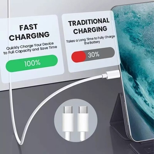 Type C to Type C Fast Charging Cable USB C Lead Long For iPhone 15 Plus Pro Max - Picture 5 of 11