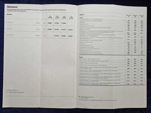 VW Scirocco the price list from 29.06.1981 models: CL, GL, GT, - Picture 2 of 2