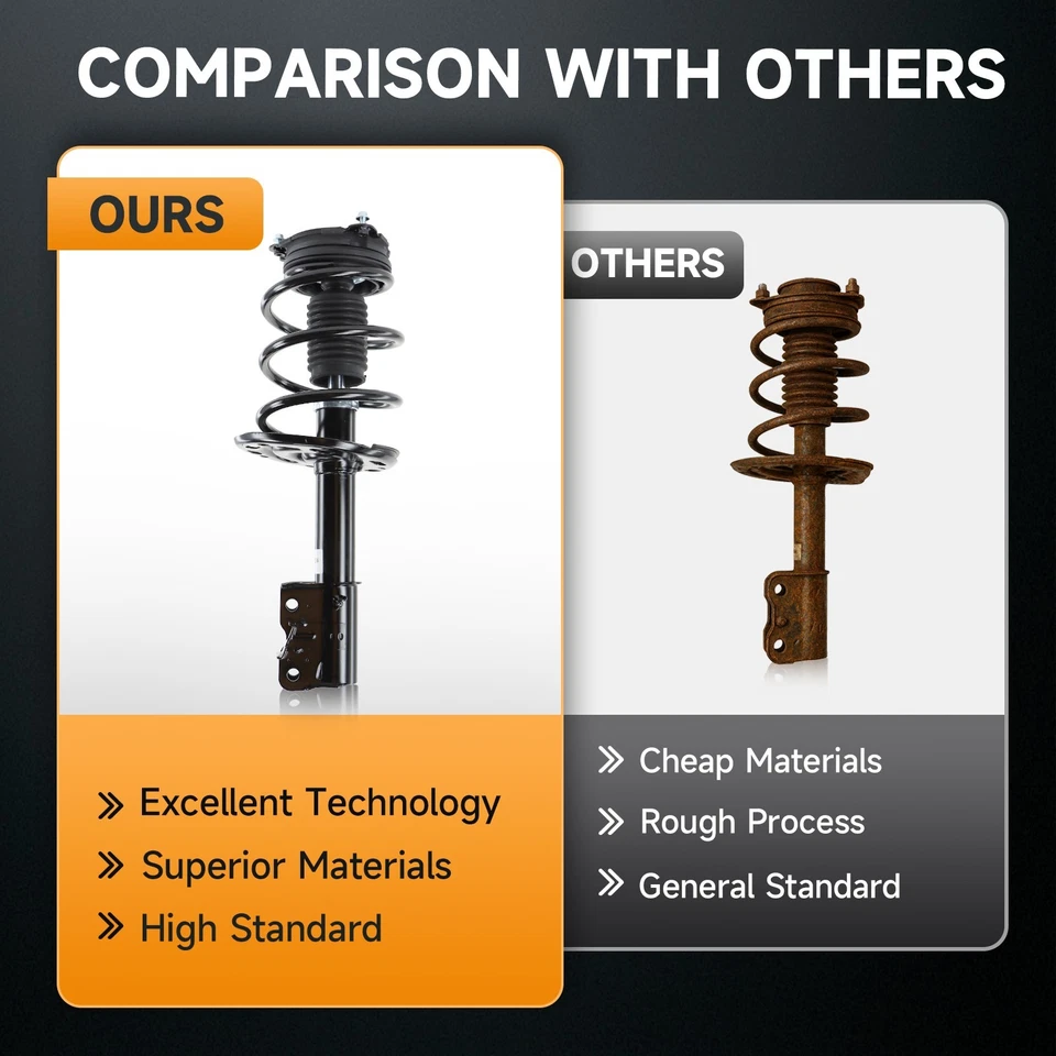 Complete Front Strut Assembly for Chevy Impala Monte Carlo Buick Allure Regal - Image 3 of 4