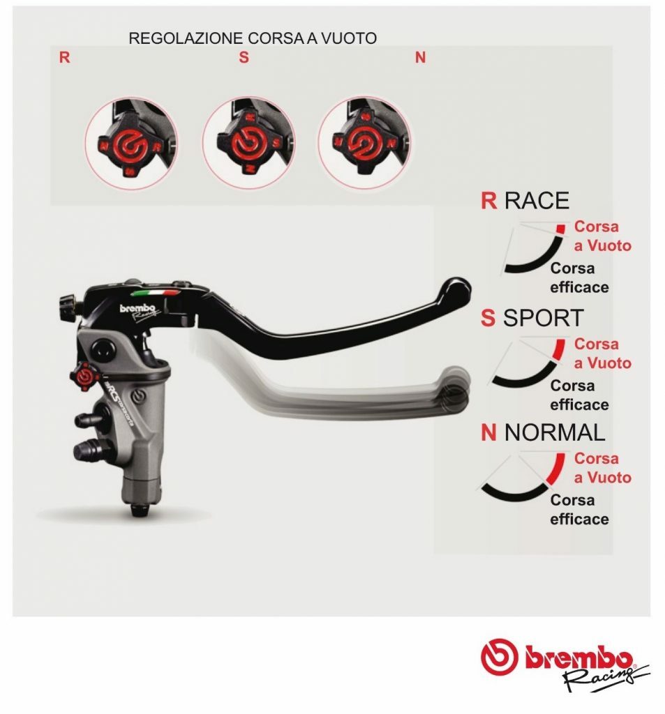 Brembo RCS 19 Corsa Corta Radial Brake Master Cylinder Front