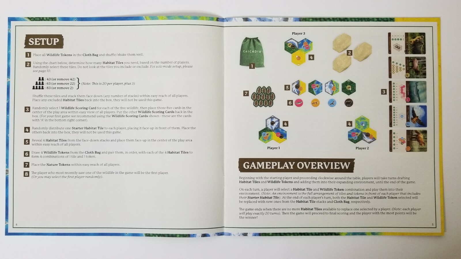 Cascadia + Kickstarter Promo Cards by Flatout Games / AEG SEALED eBay