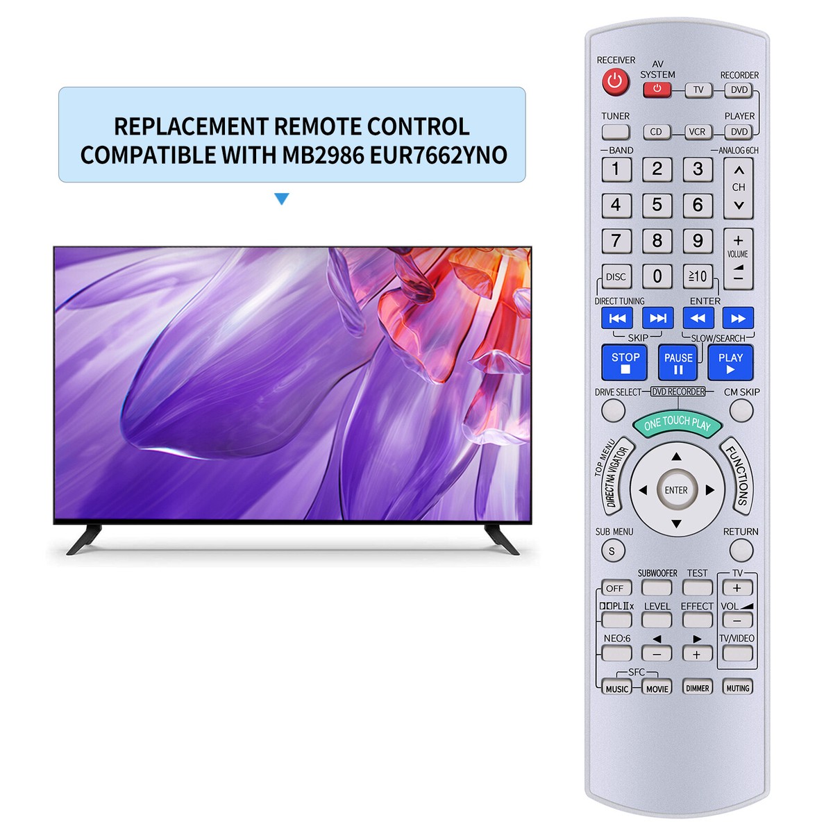New Replacement Remote Control For Panasonic EUR7662YN0 SA-XR58