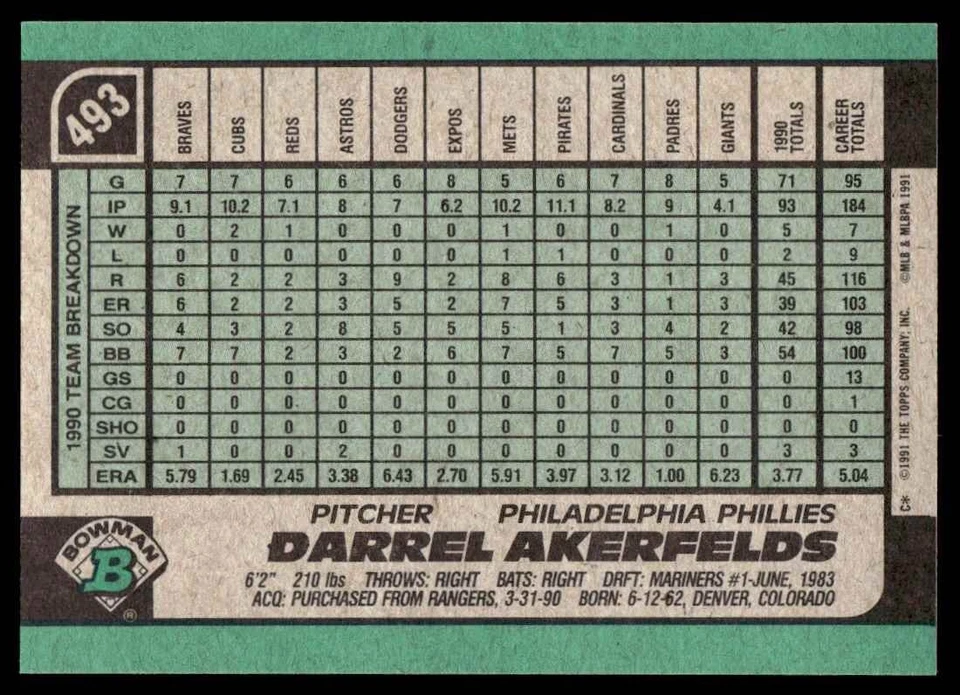 1991 Bowman Darrel Akerfelds Philadelphia Phillies #493 15086 - Image 2 of 2