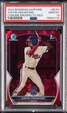 2023 Bowman Sapphire Edition Baseball Cards Checklist and Odds 22