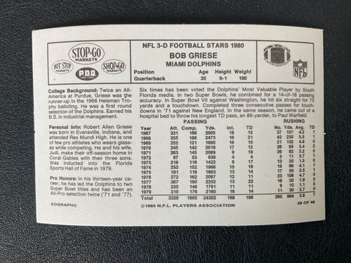 1980 STOP N GO 3D FOOTBALL STARS PICK CARDS YOU WANT - 第 59/99 張圖片