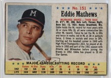 1963 Post Eddie Mathews #151 HOF 0yg9