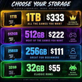 🎮 THE ULTIMATE RETRO GAMING MicroSD CARD &ndash; 1TB VERSION