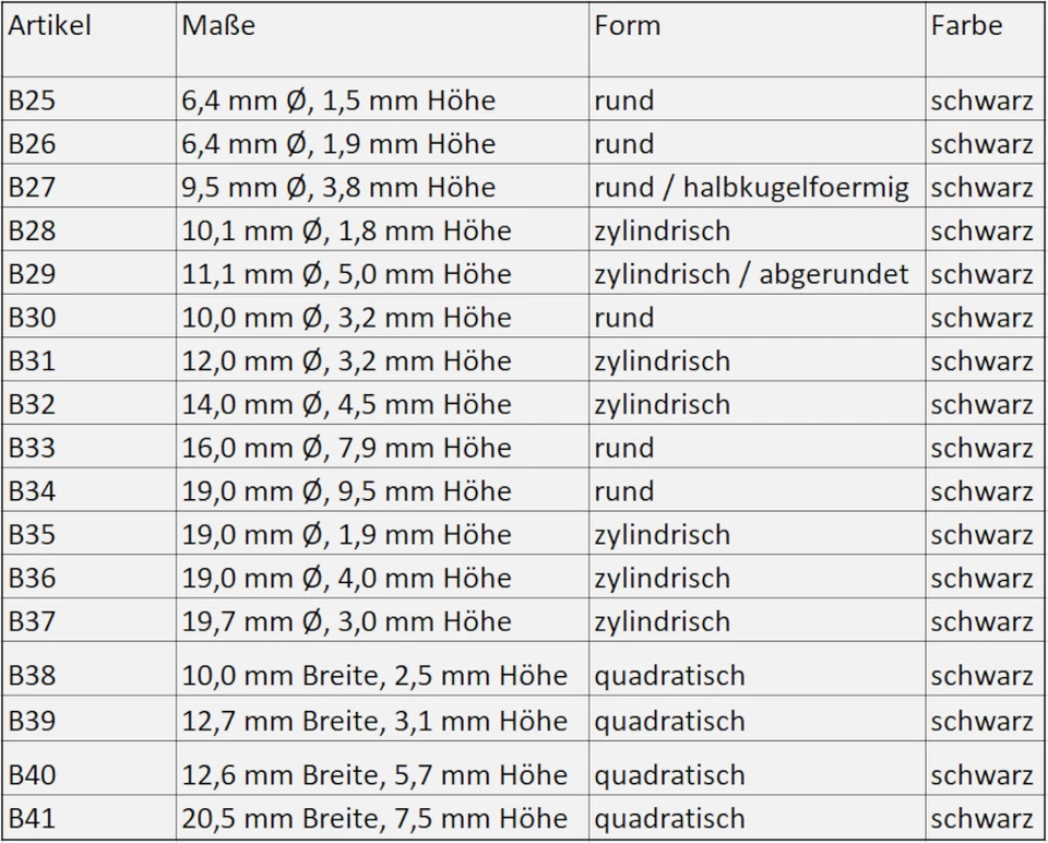 Elastikpuffer selbstklebend Schutzpuffer Gummifüße Rutschstopper Anschlagpuffer - Bild 4 von 4
