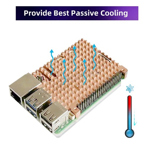 Dissipateur thermique en cuivre pur pour 5 housses de protection refroidissement passif housse de protection6793 - Photo 4/6