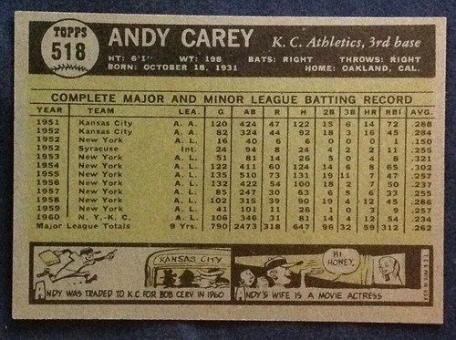 1961 Topps Pick a Card Complete your Set VG-NM-MT Set Break 201-554 $1 Max Ship - Picture 200 of 204