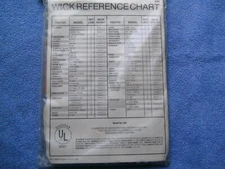 Kerosun Omni 85 D, E, F, G, H Kerosene Heater Wick also Toyostove KSA-85, WC-85