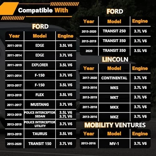 Valve Cover Gasket Set for Ford Edge Explorer 2011-2020 V6 Kit Foto 2 de 4