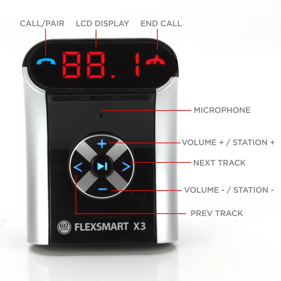 FlexSMART X3 Mini Bluetooth Car Adapter for Handsfree Calling, USB Charging, ... - Image 4 of 4