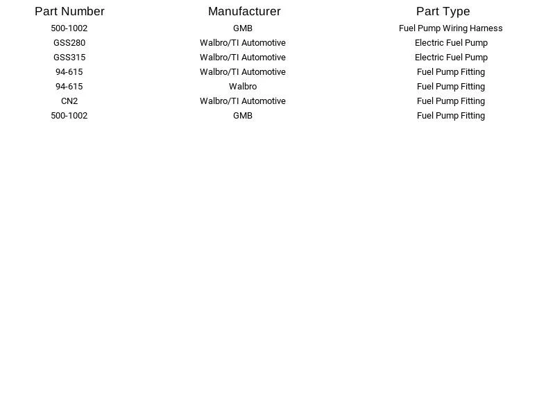 Walbro Fuel Pump Fitting 94-615 for Geo GMC Infiniti Isuzu Mitsubishi 1990-2011 - Изображение 3 из 4