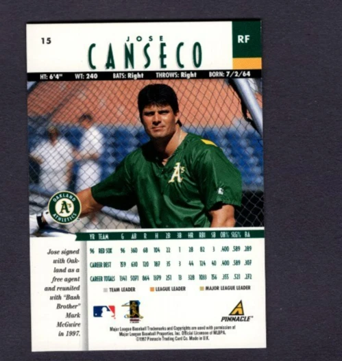 Pinnacle 1997 nuevo azul prueba de artista paralelo #15 José Canseco A's SSP CASI NUEVO ESTADO Foto 2 de 2