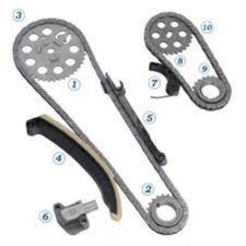 Kit de distribution Smart FORTWO