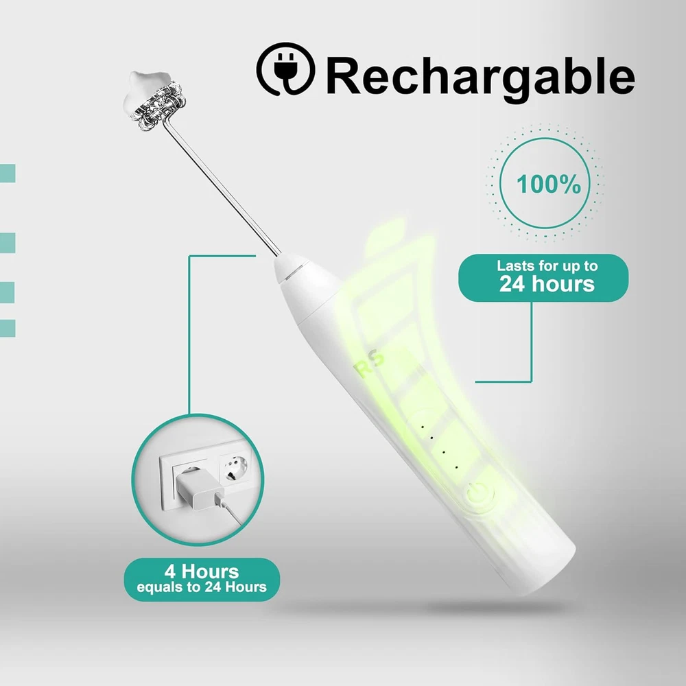 Milk Frother and Whisk Set | USB Rechargeable Milk Frother with Stainless Steel