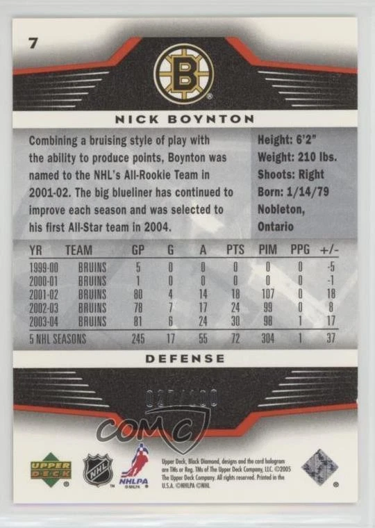 2005-06 Upper Deck Black Diamond Ruby /100 Nick Boynton #7 - Image 2 of 2